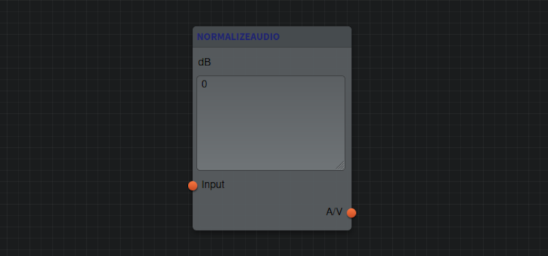 Normalize Audio Picture